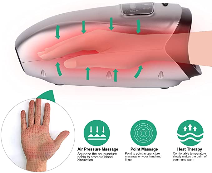 iVOLCONN Hand Massager Cordless Electric